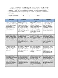Explain how a stock market crash might contribute to a nationwide economic disaster. Assignment Bingo Stock Market Crash Of 1929 Wall Street Crash Of 1929 Economics