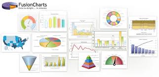 14 high quality charts and graphs web design inspiration