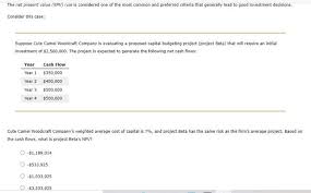 Suppose cute camel woodcraft company is evaluating a proposed capital budgeting project (project the project is expected to generate the following net cash flows: Solved The Net Present Value Npv Rule Is Considered One Chegg Com