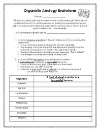 Check spelling or type a new query. Cell Organelle Analogy Life Science Project By Jenna Schafer Tpt