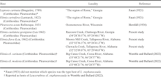 Life Cycle of Leuceruthrus stephanocauda (Faust, 1921) Womble and Bullard,  2022 (Digenea: Azygiidae), a New Azygiid Phylogeny, and Combined Evidence  of Low Host Specificity to Its Invertebrate and Vertebrate Hosts
