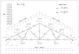 Truss Design Software Engineering Programs Apps General Eng Tips