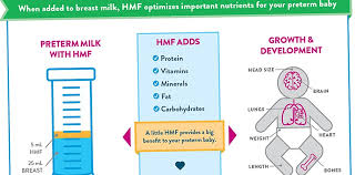 Premature Baby Care Feeding Nutrition And Health Tips For