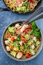 Dieser überbackene lachs mit spinat und mozzarella ist mega lecker, eiweißreich und kohlenhydratarm. Nudeln Mit Lachs Brokkoli Und Sahnesauce