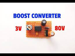 Pin On Inventos Para Mejoral