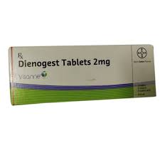 Italy gender of first name. Visanne Pharma Tablets Dose 2 Mg Packaging Type Box Rs 3000 Box Id 20626783188