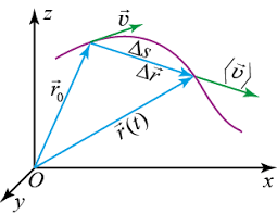 Energia cinetică este energia datorată mişcării corpurilor. Http Fizica Utm Md Documents Pdf 1 Curs De Fizica I Pdf