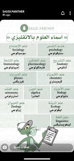 Pin By نور احمد On Advice English Language Learning Grammar English Writing Skills English Language Learning
