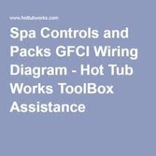 If instead the hot tub is equipped with a 120v control system, you must connect an additional white neutral wire to the load neutral out from the gfci breaker box. Spa Controls And Packs Gfci Wiring Diagram Hot Tub Works Toolbox Assistance Spas Require A Dedicated 220v Service With A Gfci Spa Box Hot Tub Controls