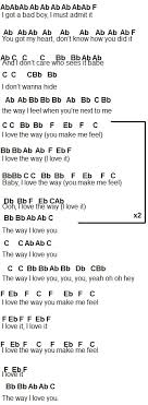 To summarize, an easy piano song is easy because it mostly consists of simple chords that 10 piano songs to move from beginner to intermediate. Ariana Grande Songs Piano Letters Ariana Grande Songs