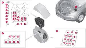 Technology has developed, and reading 2005 volvo xc90 fuse box books may be more convenient and simpler. 2008 2017 Volvo Xc60 Fuse Box Diagram Fuse Diagram