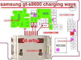 Samsung S8600 Wave 3 Usb Charging ...