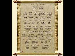 Click on each word to hear it recited by keith johnson and see the translation. Lords Prayer Paleo Hebrew Remixed Quality Youtube