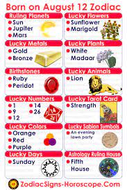 Maybe you would like to learn more about one of these? August 12 Zodiac Full Horoscope Birthday Personality Zsh