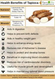 It's native to south america and frequently consumed the yuca root is a great source of starchy carbohydrates. 9 Health Benefits Of Yuca Ideas Yuca Health Benefits Health