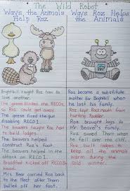 The Wild Robot Writing Activities Book Units Teacher The Wild Robot Robot Theme Writing Activities