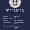 In life, gemini is in a constant search for a person that can truly understand their need to be listened to and the best to do this is the native in sagittarius. Https Encrypted Tbn0 Gstatic Com Images Q Tbn And9gctbhaoq2cuddlyjd02zank Aszm Qpsr1xtjshnsc4 Usqp Cau
