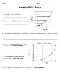 The worksheet is an assortment of 4 intriguing pursuits that will enhance your kid's knowledge and abilities. Analyzing Motion Graphs Ws Motion Graphs Graphing Elementary School Science