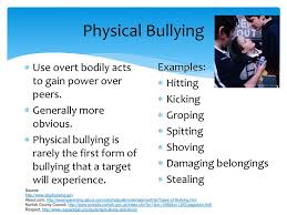 Who Has Witnessed An Act Of Bullying At School Ppt Download
