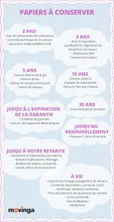 Trouver Un Demenageur Calculer Les Couts De Demenagement Documents A Conserver Rangement Papier Administratif Papier Administratif