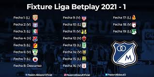 Desciende un club al torneo betplay ii dimayor 2021. Pasion Albiazul On Twitter Este Es El Fixture De Millosfcoficial En La Liga Betplay 2021 1 En La Fecha 8 Descansara Mipasion2021