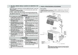 Pdf manuals user manuals lg air conditioner operating guides and service. Split Ac Indoor Unit Wiring Diagram