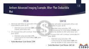 Standard deductibles, copays, and coinsurance will apply. Consumer Directed Health Plans Cdhp Ppt Download