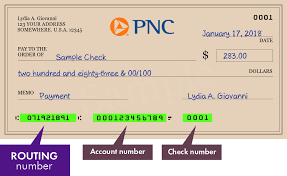 Pnc bank social media links 071921891 Routing Number Of Pnc Bank N A In Cleveland