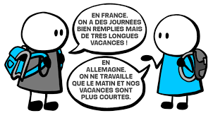 L'allemagne, afin de protéger sa population de cette propagation, mais aussi des variants, vient de placer la france sur sa liste des. Le P Tit Libe Comment Est Organisee L Ecole A L Etranger