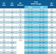 How To Measure Your Feet Tokay