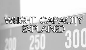 Kayak Weight Capacity Explained