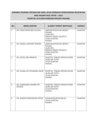 Berkhidmat untuk negara saya yang menurut perintah, baharum bin haji samat timbalan pegawai pelajaran daerah pejabat pelajaran daerah temerloh. Https Cms Th S3 Amazonaws Com Hospital 26 Klinik Kerajaan Negeri Pahang Pdf