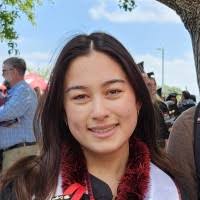 1000+ "Sônya" profiles