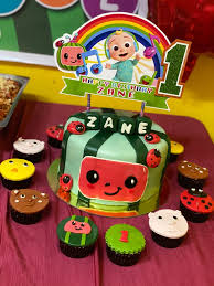 Use a cocomelon cake topper to make any cake a themed birthday cake. Happy Birthday Cocomelon Cake Decorations Novocom Top