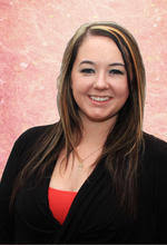 Real Estate Agent List