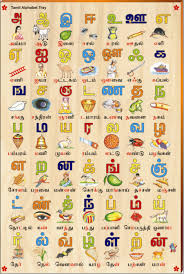 Tamil Alphabet Picture Tray Rs 545 Tamil Alphabet