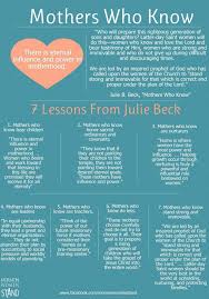 Can T Remember To Forget You 4shared Pin By Mandy Powell Buntjer On The Church Of Jesus Christ Of Latter Day Saints Church Quotes Words Scripture Study