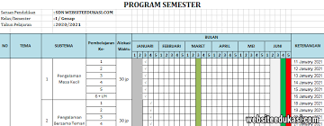 We did not find results for: Promes Kelas 1 Semester 2 K13 Tahun 2021 Websiteedukasi Com