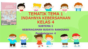 Try the suggestions below or type a new query above. Belajar Tematik Kelas 4 Tema 1 Indahnya Kebersamaan Disertai Latihan Soal Online Maglearning Id