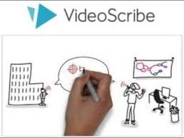 برنامج فيديو سكرايب Video Scribe مع التحميل والتفعيل وطريقة الكتابة عليه باللغة العربية Youtube