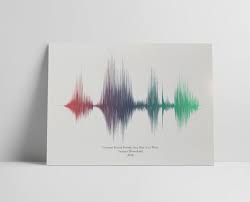 Personalised Soundwave Print Sound Wave Printable Etsy Sound Wave Tattoo Soundwave Print Sound Waves