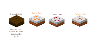 Pumpkin pie is a good food to eat in minecraft. Pumpkin Pie Minecraft Crafting Recipe