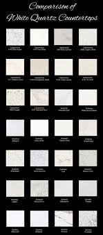 We did not find results for: Comparison Of White Quartz Countertops From Different Manufacturers