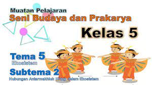Maybe you would like to learn more about one of these? Video Pembelajaran Sbdp Kelas 5 Tema 5 Subtema 2 Youtube