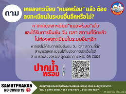 Maybe you would like to learn more about one of these? à¹‚à¸£à¸‡à¸žà¸¢à¸²à¸šà¸²à¸¥à¸ª à¸‡à¹€à¸ªà¸£ à¸¡à¸ª à¸‚à¸ à¸²à¸žà¸•à¸³à¸šà¸¥à¸šà¸²à¸‡à¹€à¸¡ à¸­à¸‡ Posts Facebook