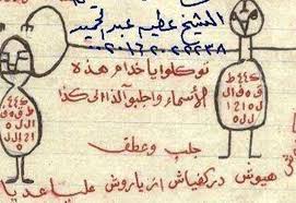 baglama buyusu baglama buyusunun etkileri ve belirtileri kara buyu kitap sirti dualar