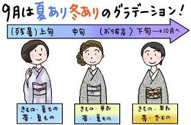 9 月 着物 コーディネート