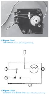 Paragon defrost timer 8145 20 wiring diagram. ØªÙˆØ¸ÙŠÙ Ø§Ù„Ø®Ø³ ØªØ¯Ø±ÙŠØ¨Ø§Øª Sankyo Defrost Timer Wiring Diagram Outofstepwineco Com