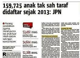 Masalah Sosial Melibatkan Wanita Buletinonline Net