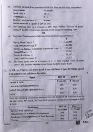 It is essential to manage time effectively to be ahead in the race. Cbse 12th Accountancy Question Paper 2019 Times Of India